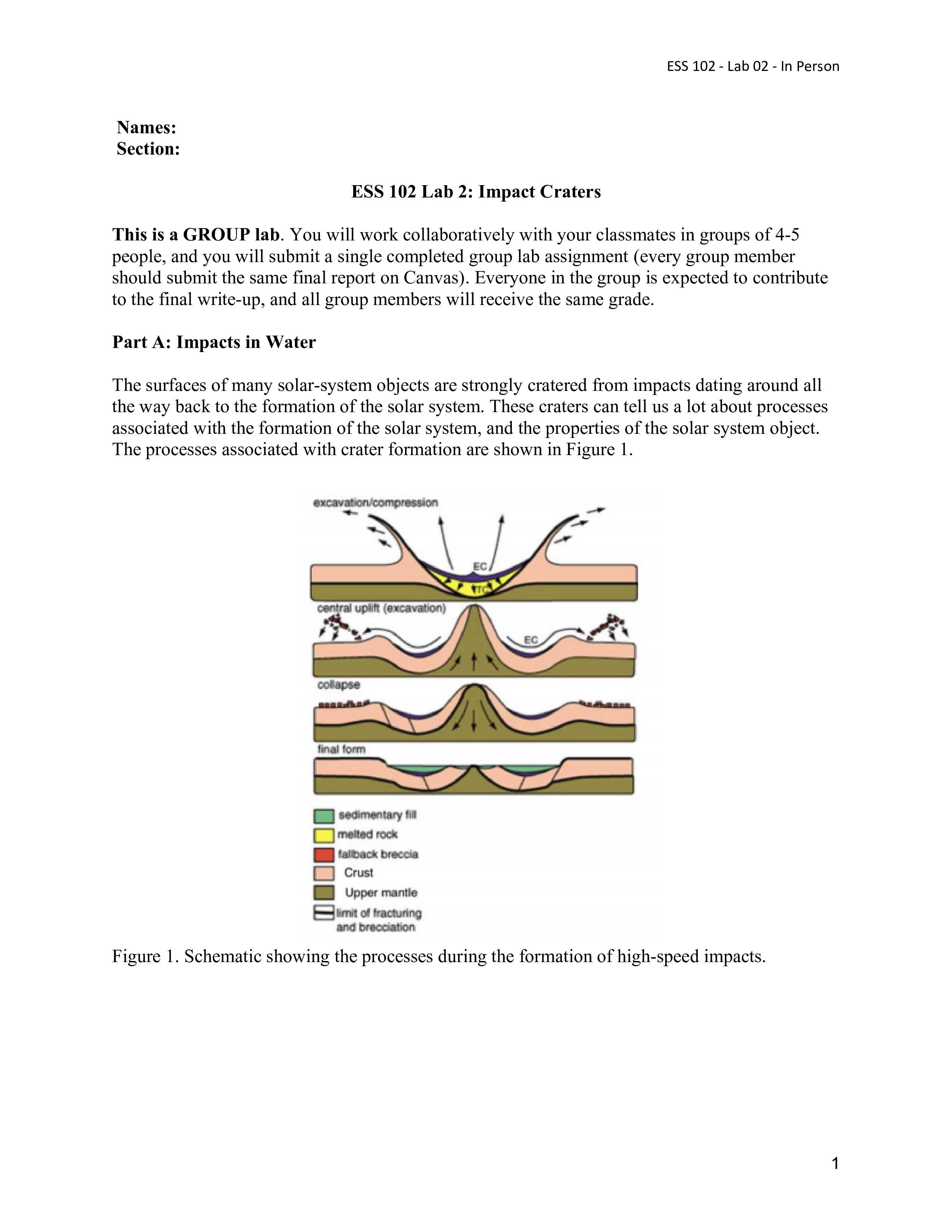 work collaboratively with your classmates in groups of 4-5 people, and you