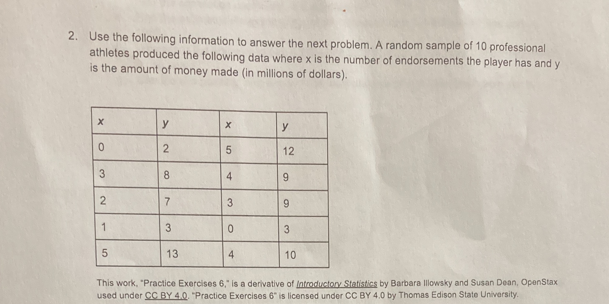  2. Use the following information to answer the next problem. A
