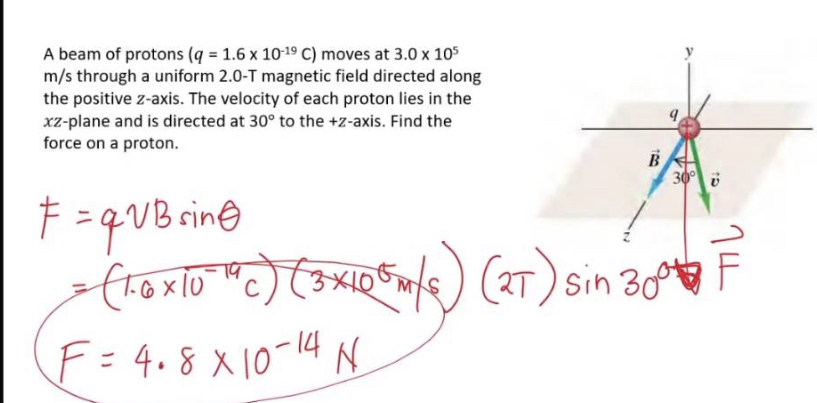 angle of 60.0 with respect to a magnetic field of magnitude 3.50
