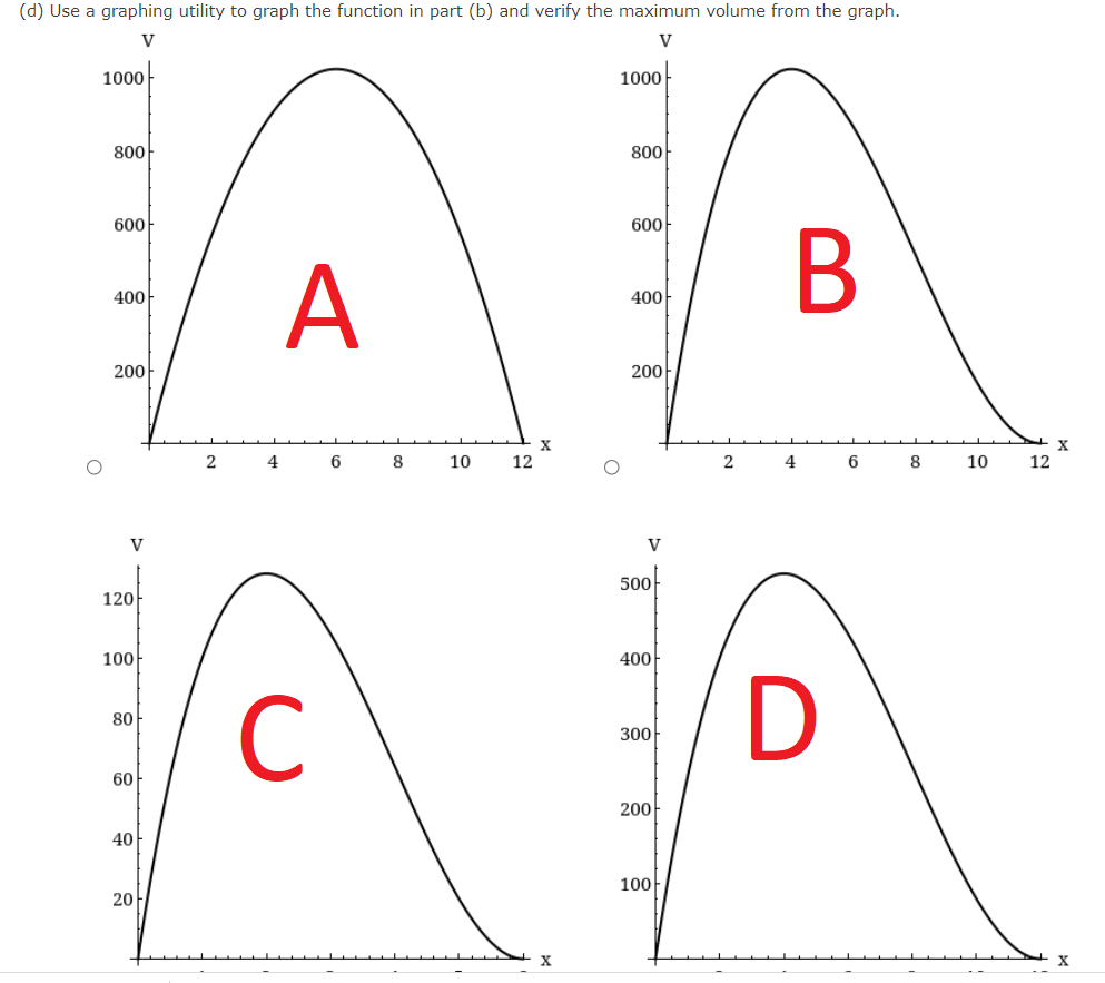 {d} Use a graphing utility to graph the function in part