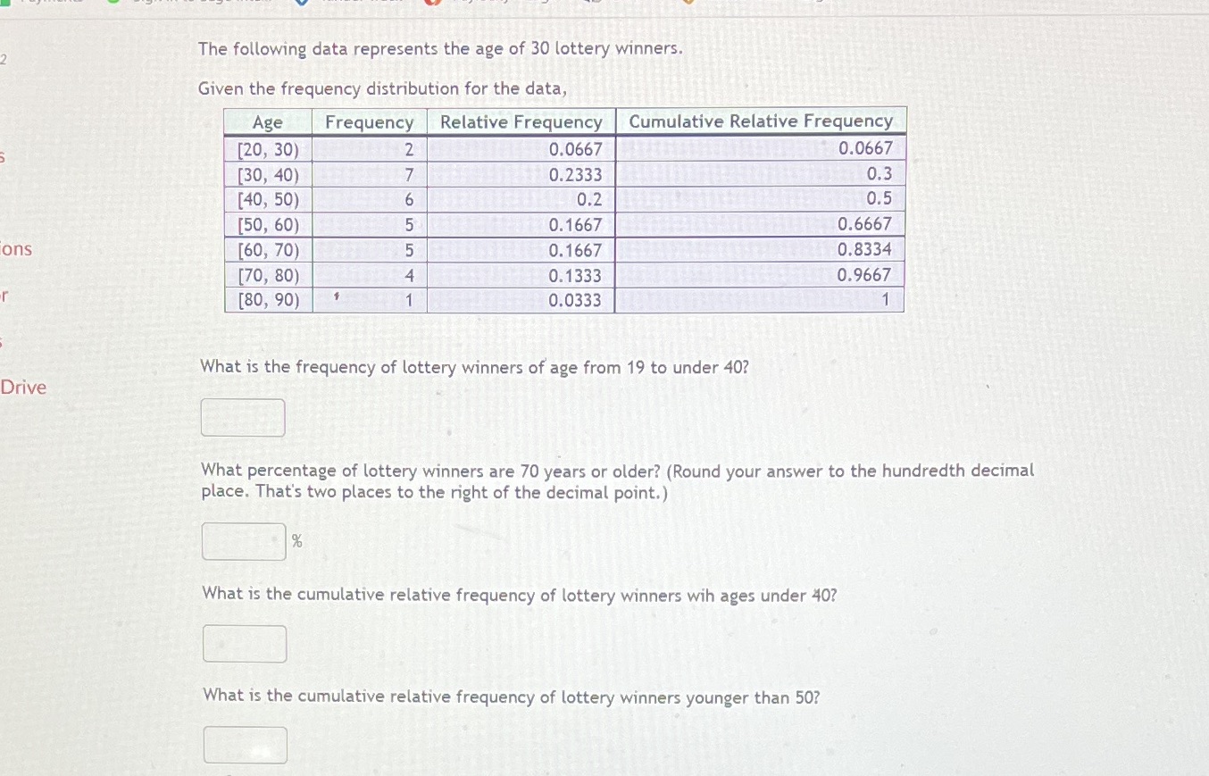 What is the solution ? The following data represents the age of
