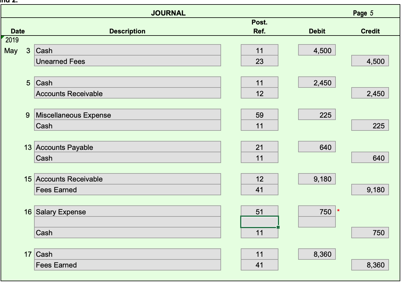Im working on a comprehensive problem, and I have done the journal