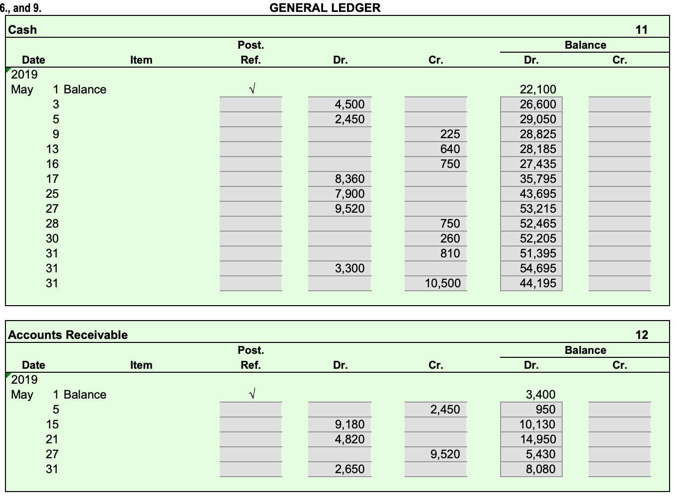 get my unadjusted trial balance correct. I am given the post-closing trial