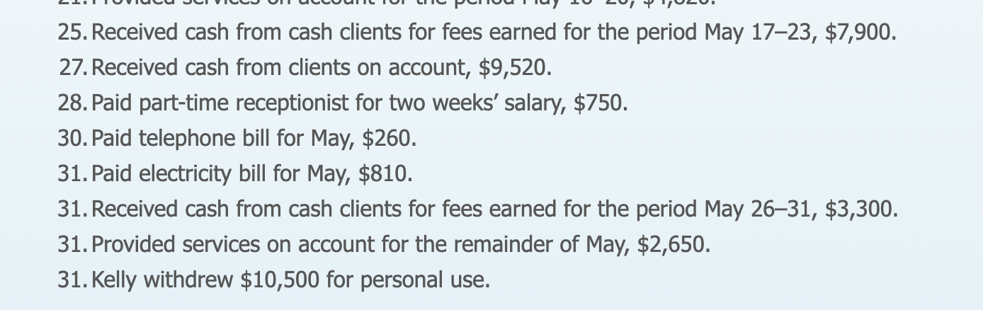 11 4,500 Unearned Fees 23 4,500 5 Cash 11 2,450 Accounts Receivable