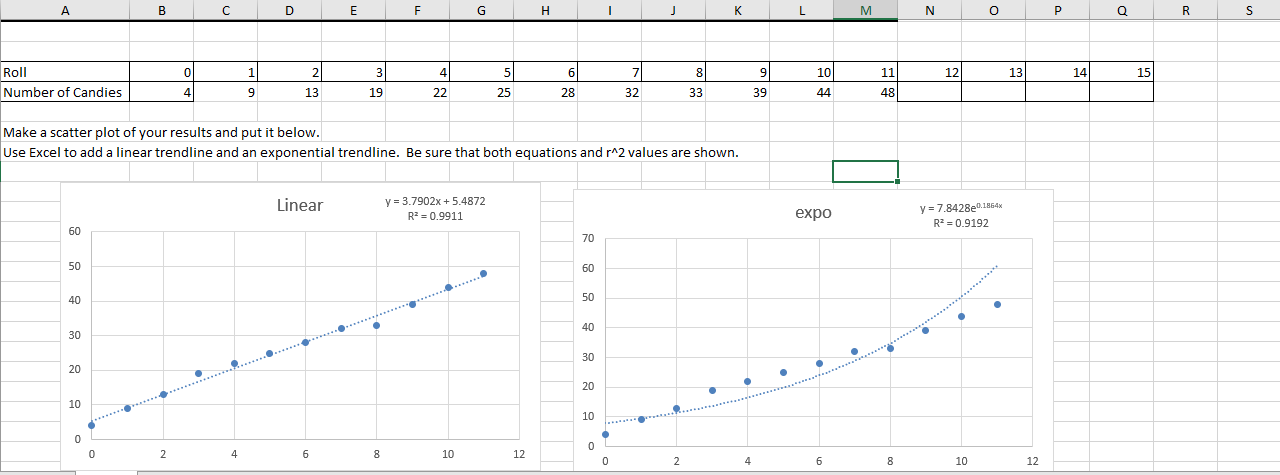  \fPart A: Making Predictions Question According to your linear model, how