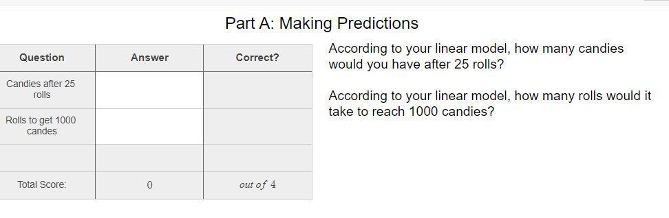 many candies Answer Correct? would you have after 25 rolls? Candies after