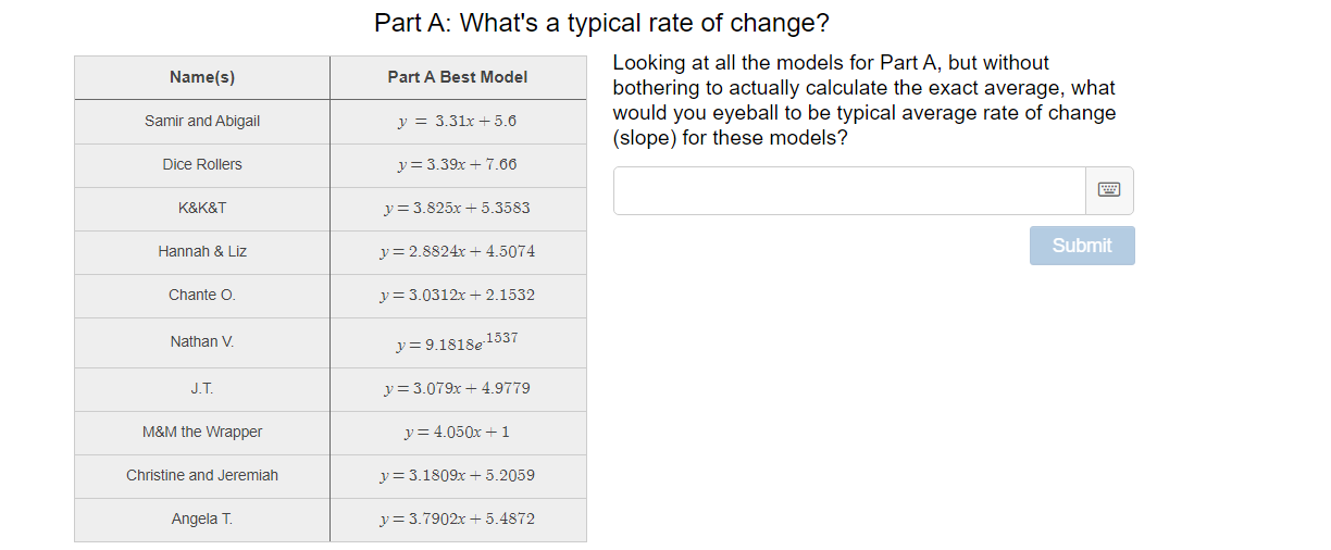 25 rolls According to your linear model, how many rolls would it