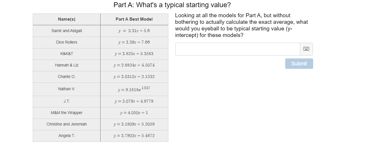 average rate of change (slope) for these models? Dice Rollers y =
