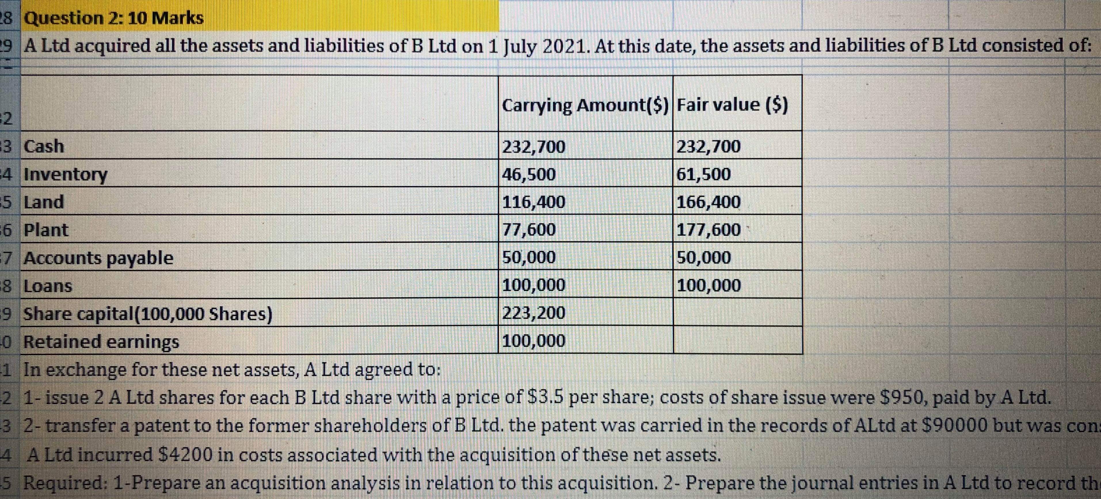 business combination question 8 Question 2: 10 Marks 9 A Ltd acquired