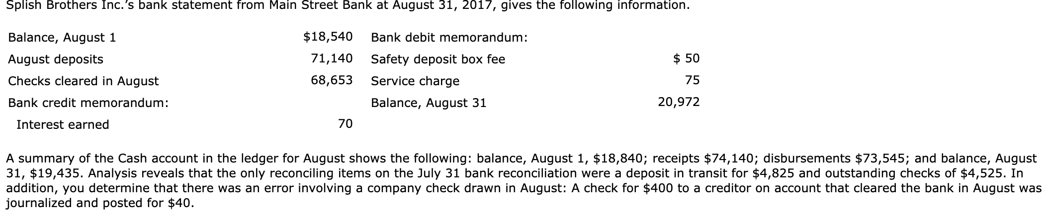 How do I determine what the outstanding checks amount is? How do