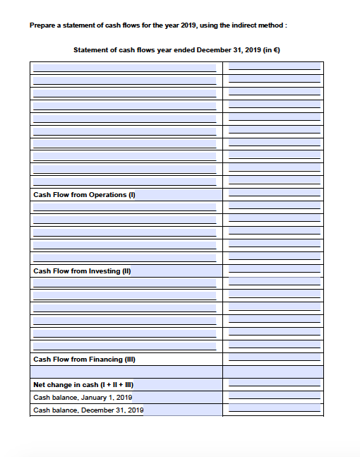 method using the statement of cash flows provided: PART 2 - STATEMENT