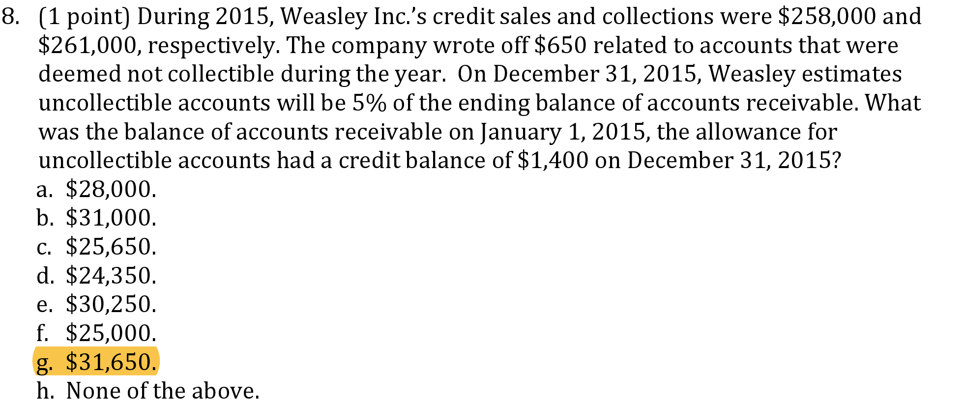 sales and collections were $ 258, 000 and $261, 000 , respectively