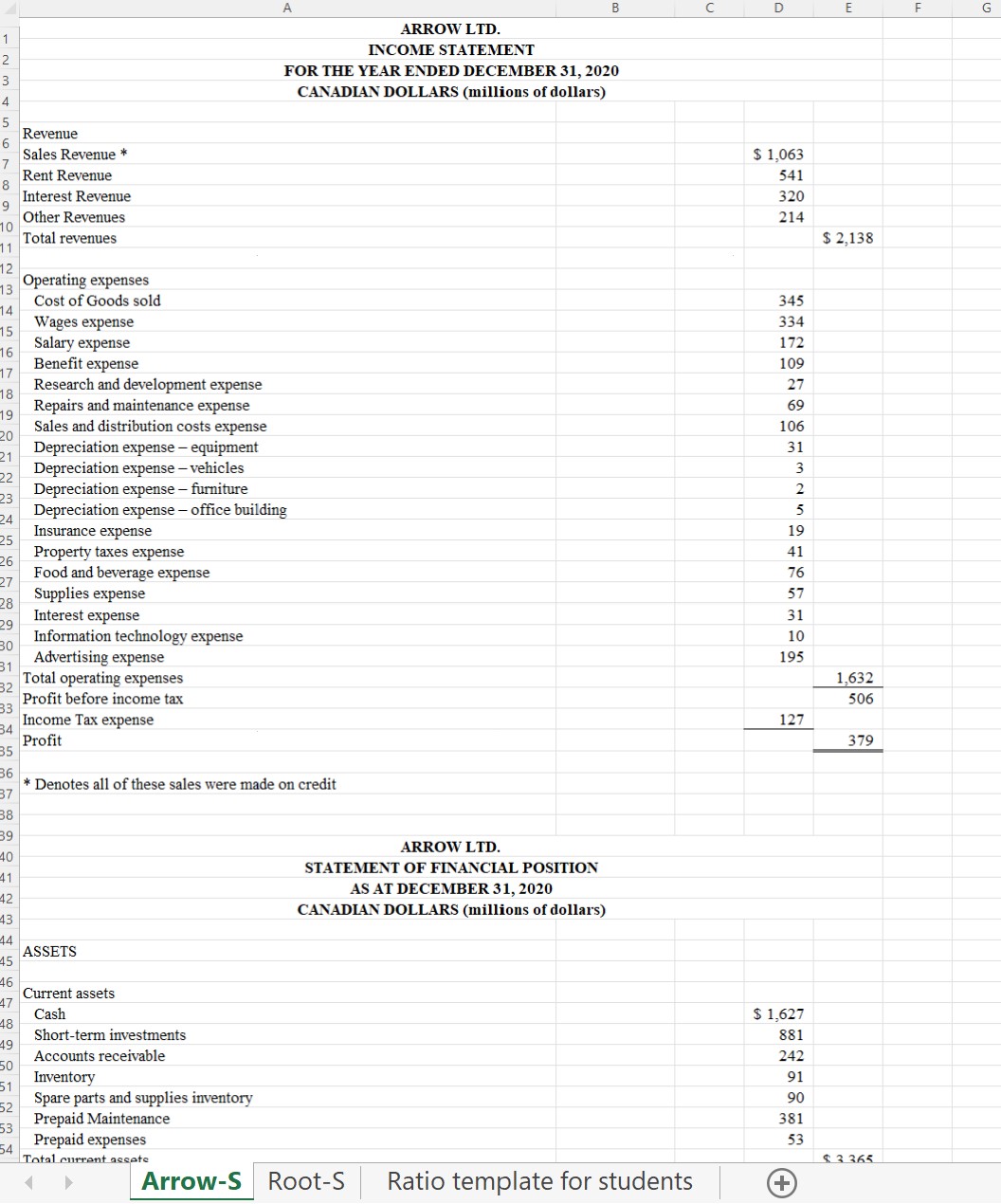calculations for Arrow and Root will be completed in columns D and