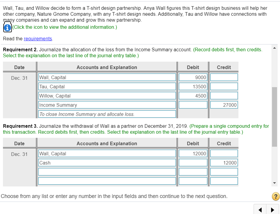 Anya Wall gures this Tshirt design business will help her other company,