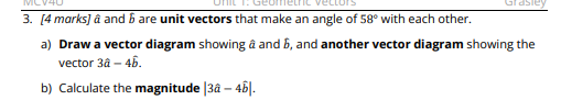  3. [4 marks] & and b are unit vectors that make