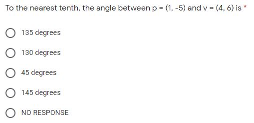 B is travelling south at 60 km/h, the velocity of Car A