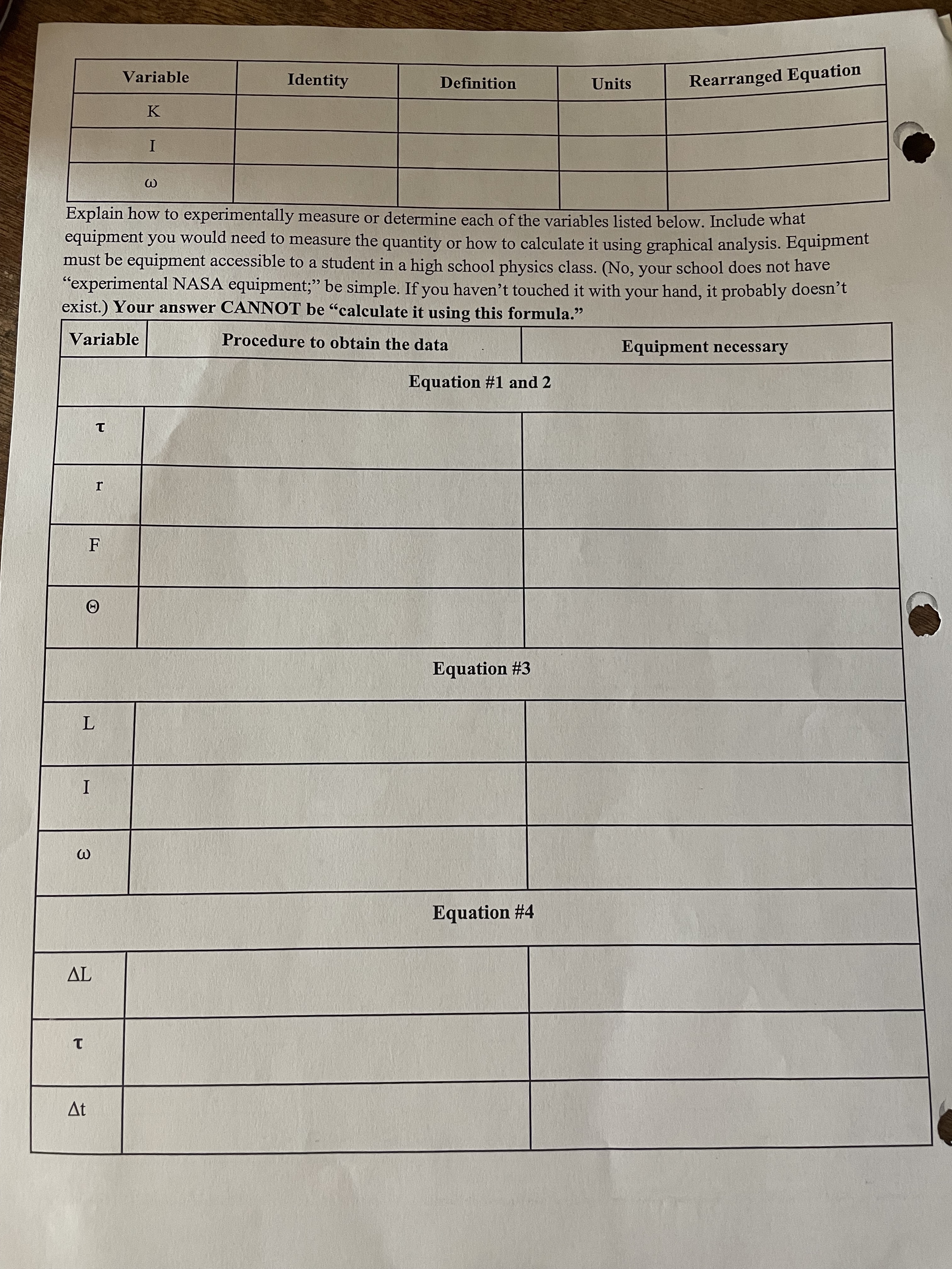 chart. 1) Identify the topic, What topic does the equation relate to?