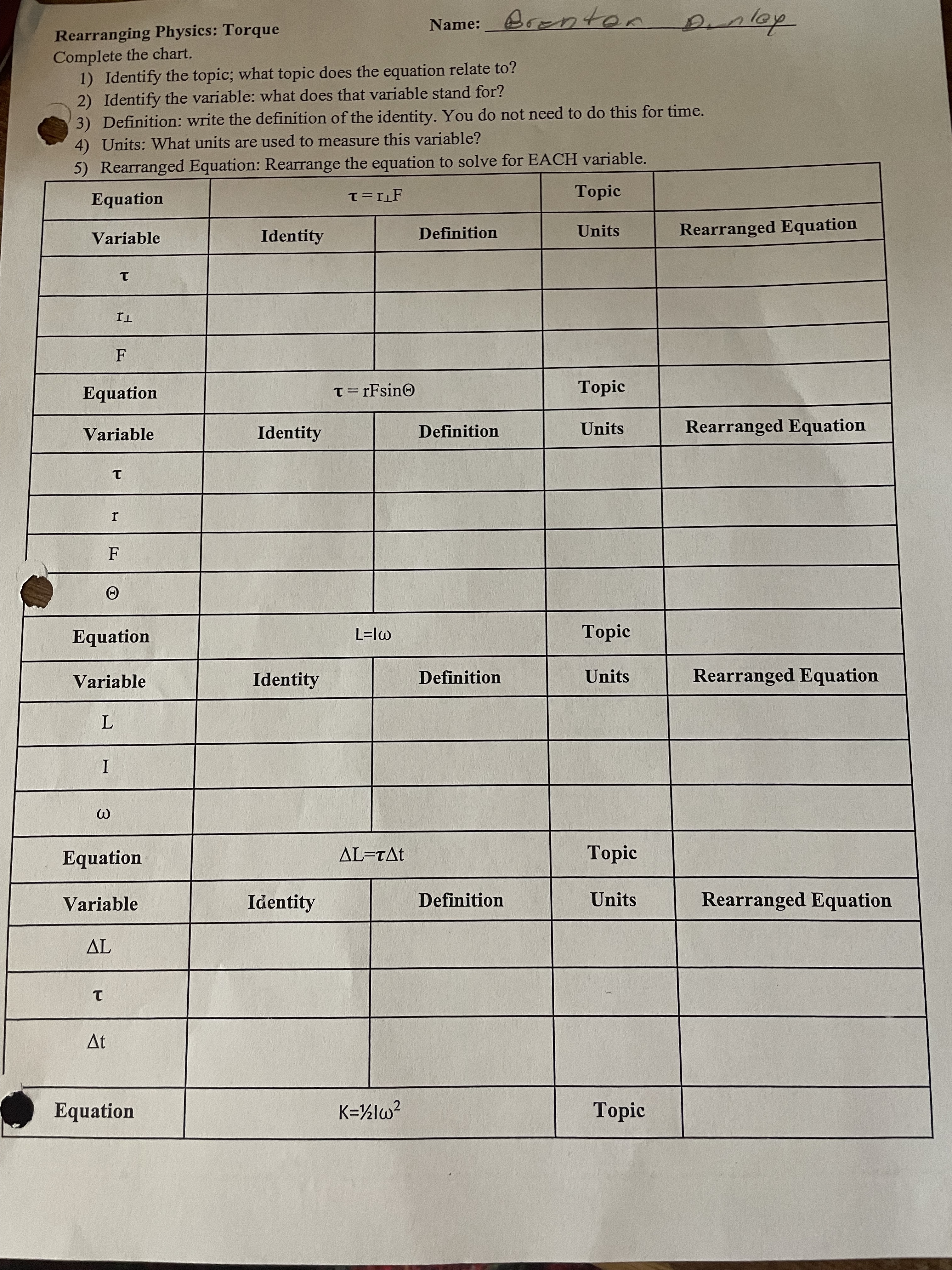 2) Identify the variable: what does that variable stand for? a 3)