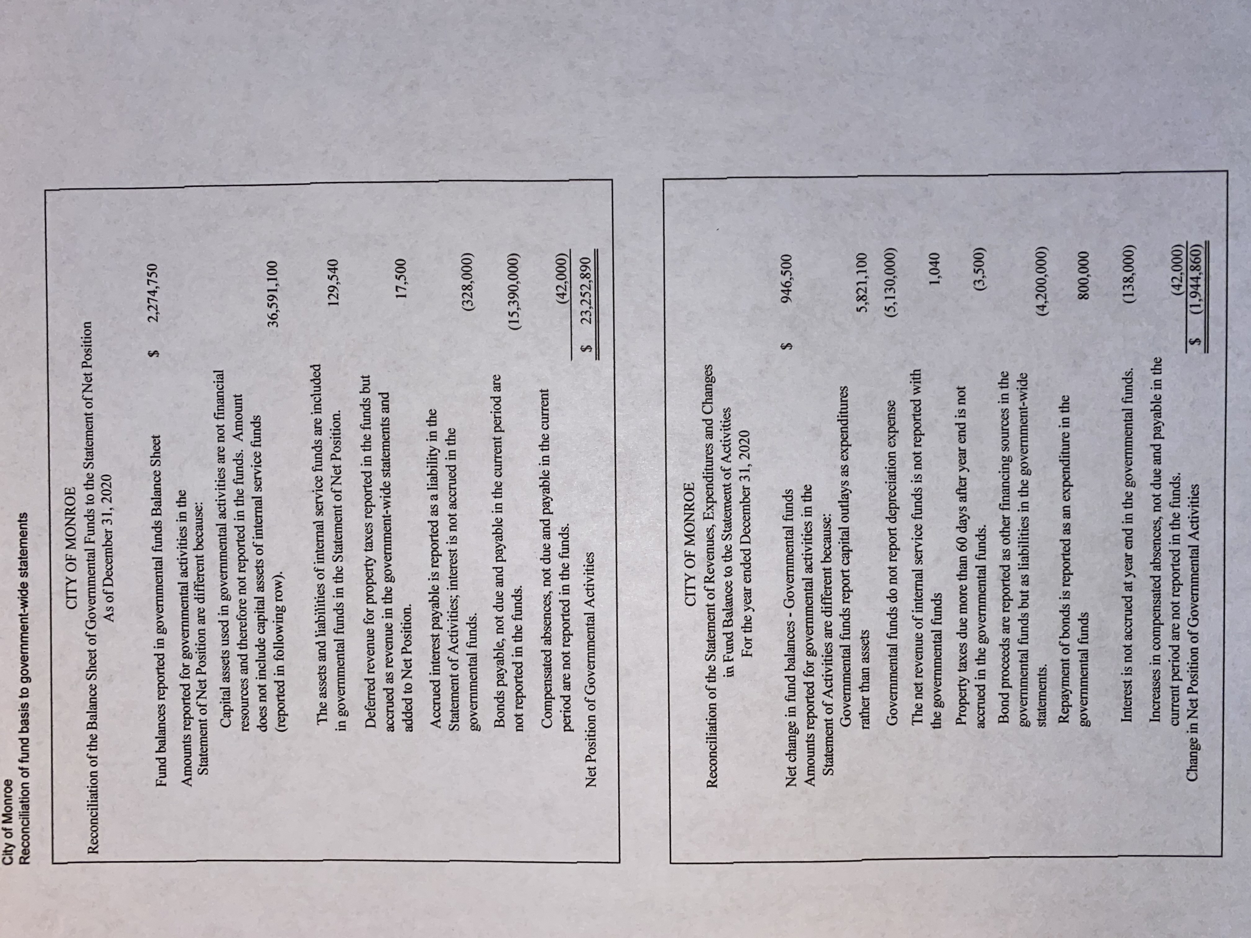  Hello, can you please check my work to make sure I