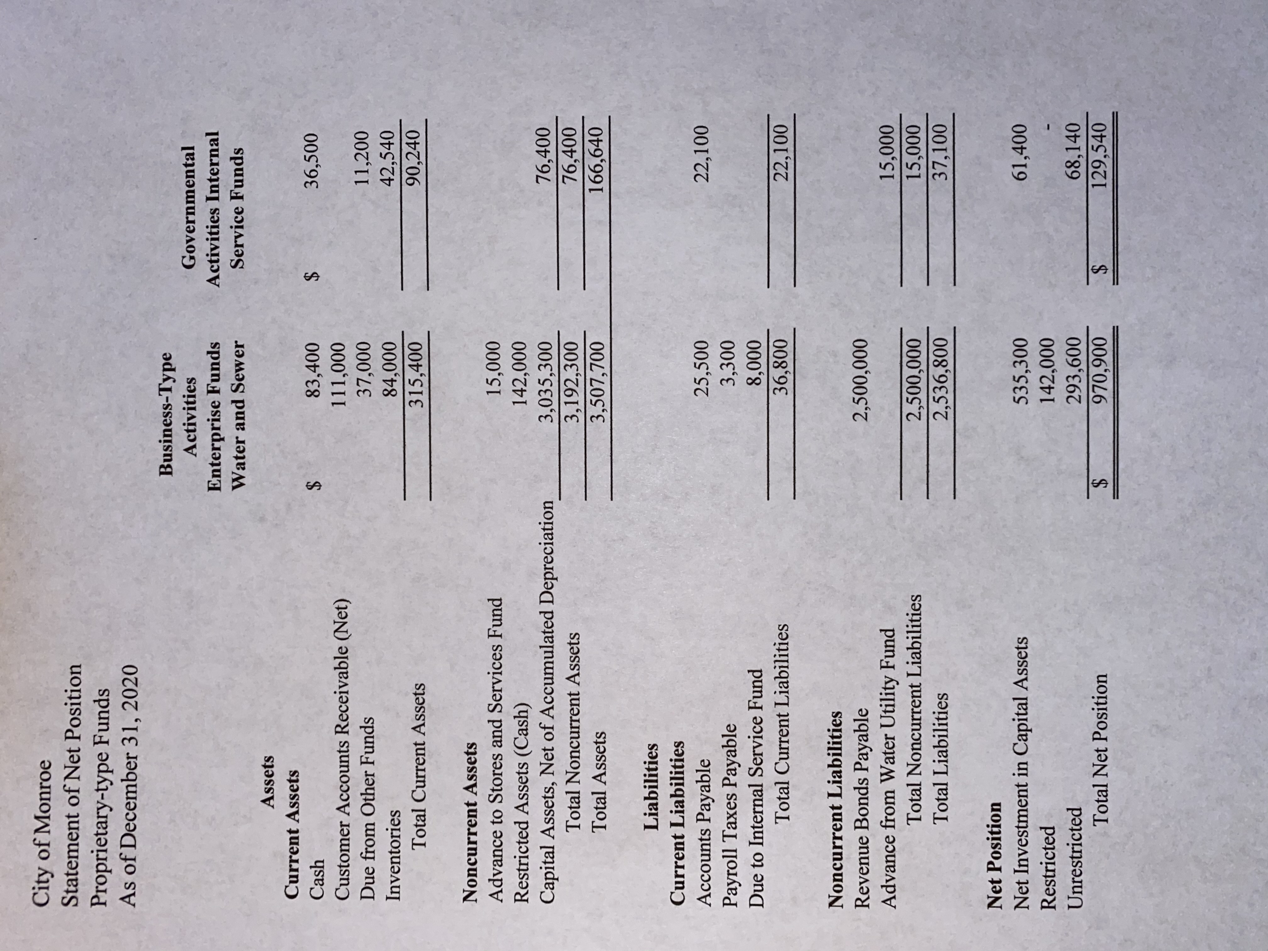 instructions and the statements to be used. Chapter 13 - Financial Statement