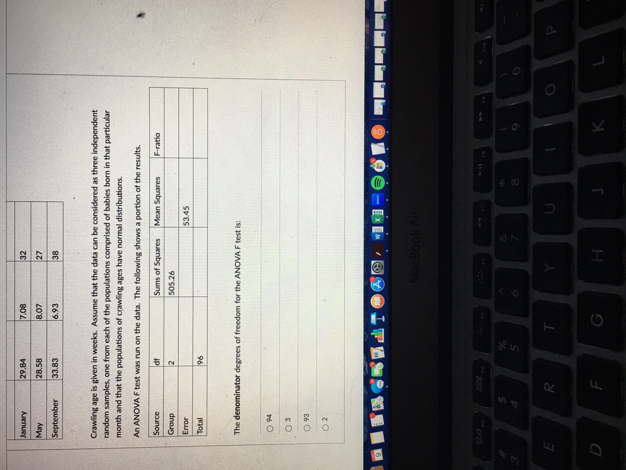 following z-scores is more "extreme" (further from the mean)? 03 O 25