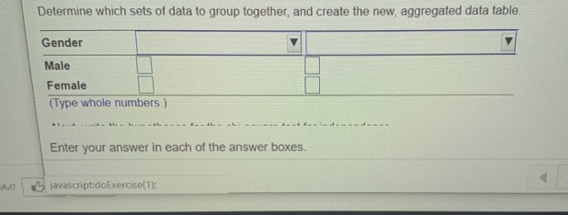 chi-square test are not met, and aggregate the data in an appropriate