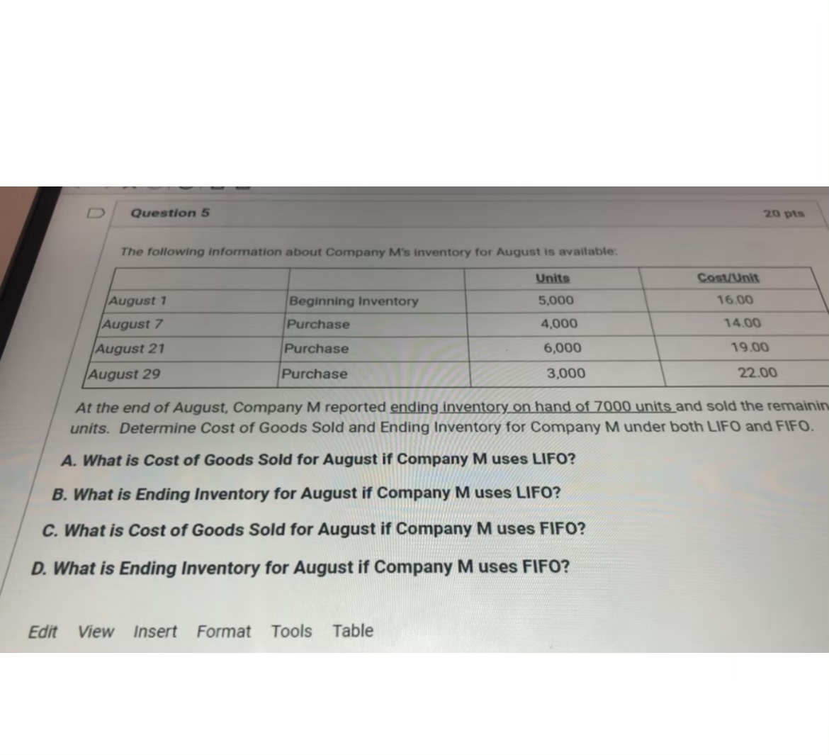 about Company M's inventory for August is available: Units Cost/Unit August 1