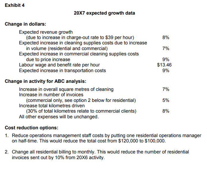 5) PROJECT DETAILS \"Adding time to your clay" is the slogan of