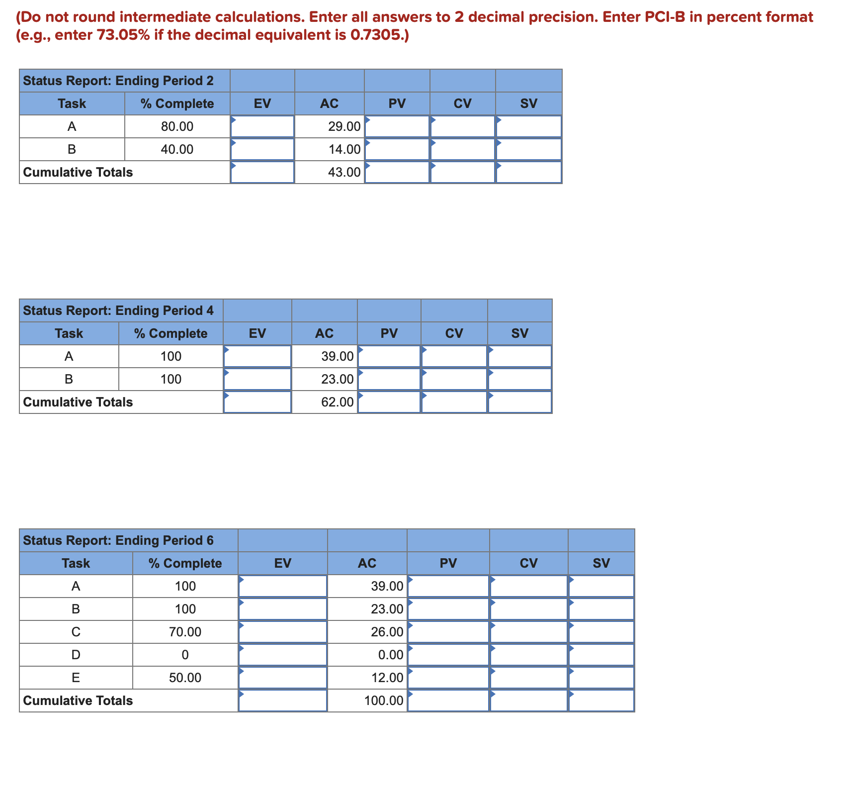 reports for periods 2, 4, 6, 8 and and complete the performance