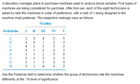 brand of gasoline, two extraneous sources of variation are recognized. These are