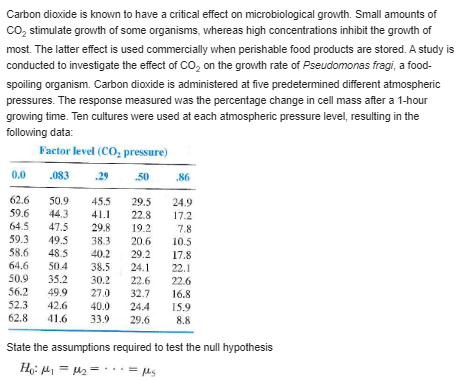 the driver and the type of car used in the road trials.