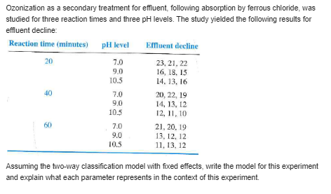 8 cylinder A (36.0) B (33.0) C (26.5) WN- B (36.5) C