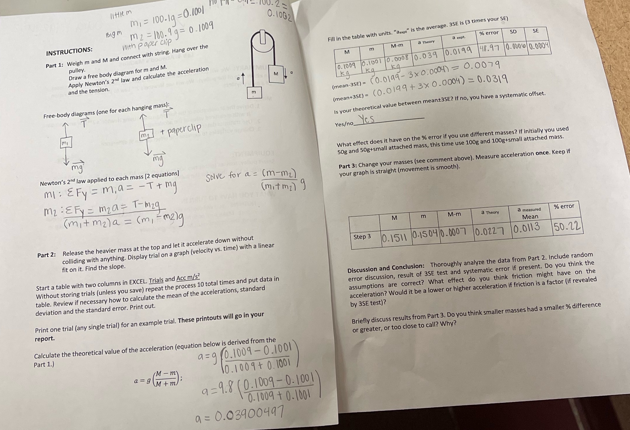Write a lab report and include a theory. little m mi =