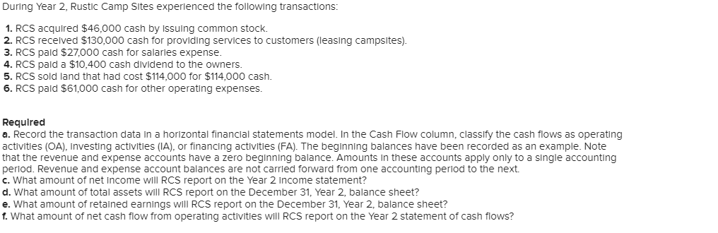 r1please help finish the charts During Year 2, Rustic Camp Sites experienced