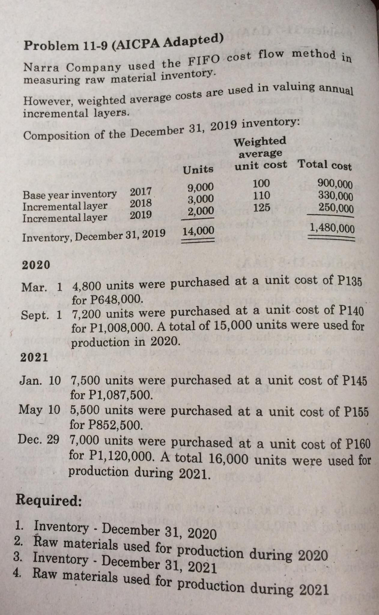 you! Problem 11-11 (IAA) Creature Company which used the periodic inventory system