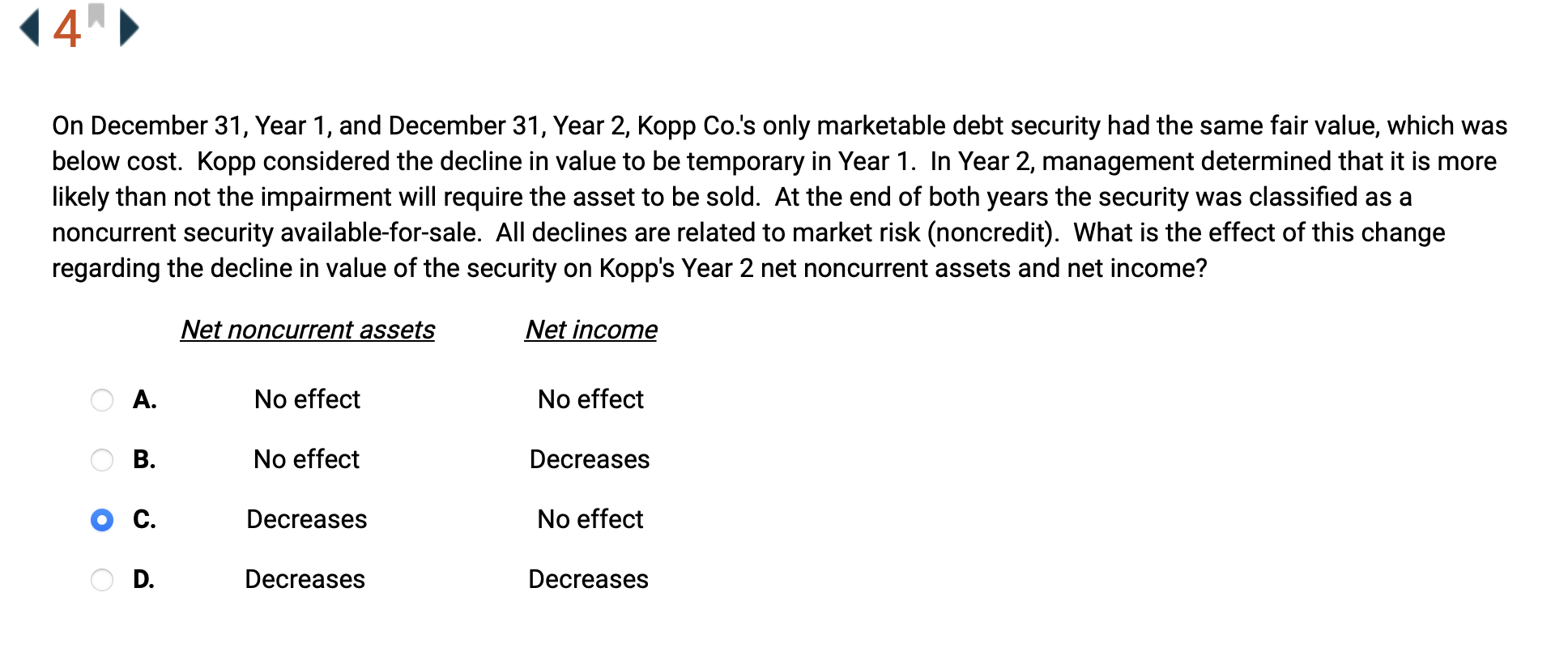 and it was determined that it was required to recognize an impairment