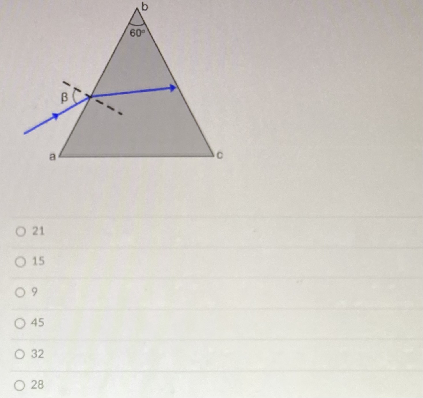 bc surface? Unit of B is in degree. 60 a C O