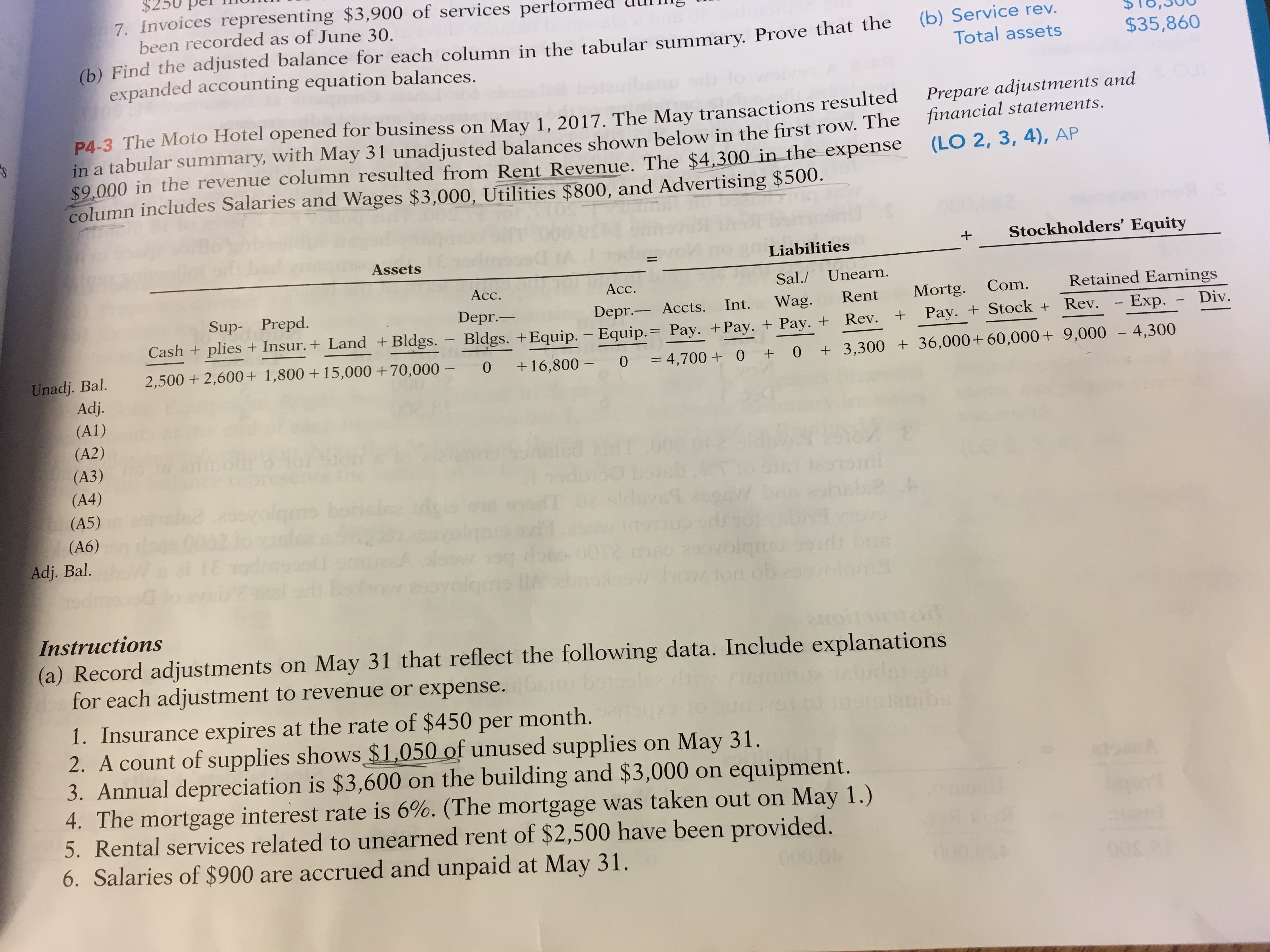 Hi! I need help a tabular analysis question on my Chapter 4
