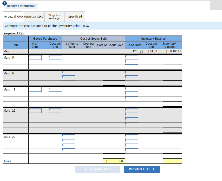 I had to upload 2 picture because I couldn't ! Required information