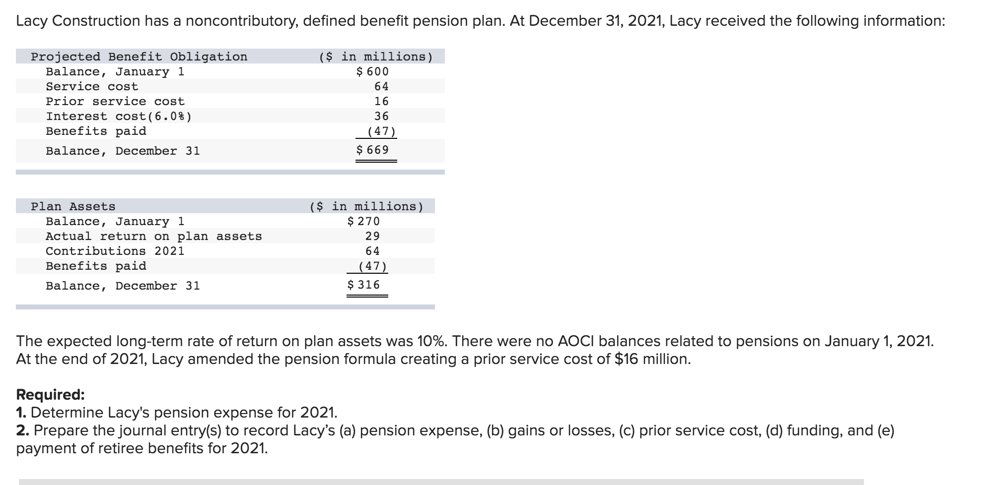 Lacy Construction has a noncontributory, defined benefit pension plan. At December 31,