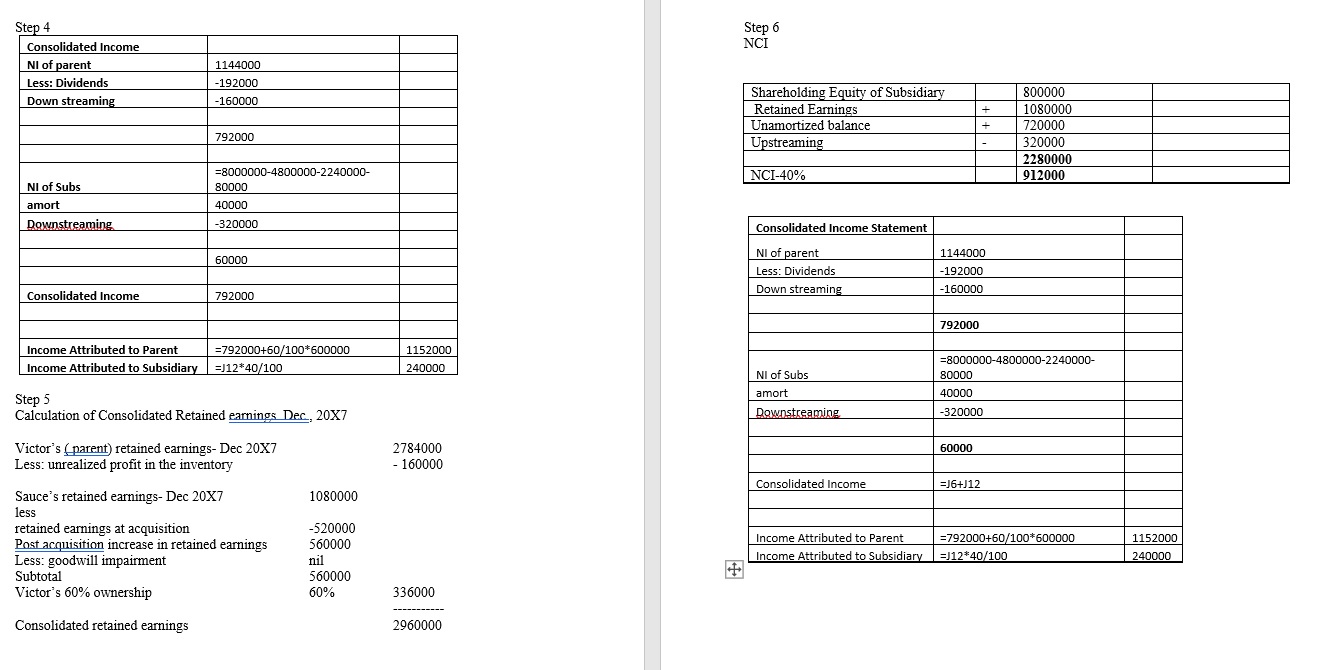 Part b and Part c Question 2(B) Step 1 ADS Purchase Value