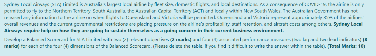 Sydney Local Airways (SLA) Limited is Australia's largest local airline by fleet