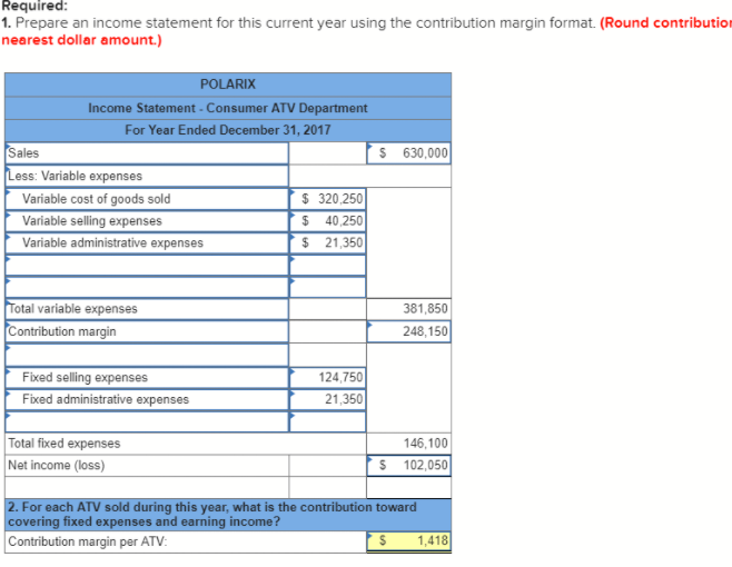 but the rest of it is all corret, just missing a few,