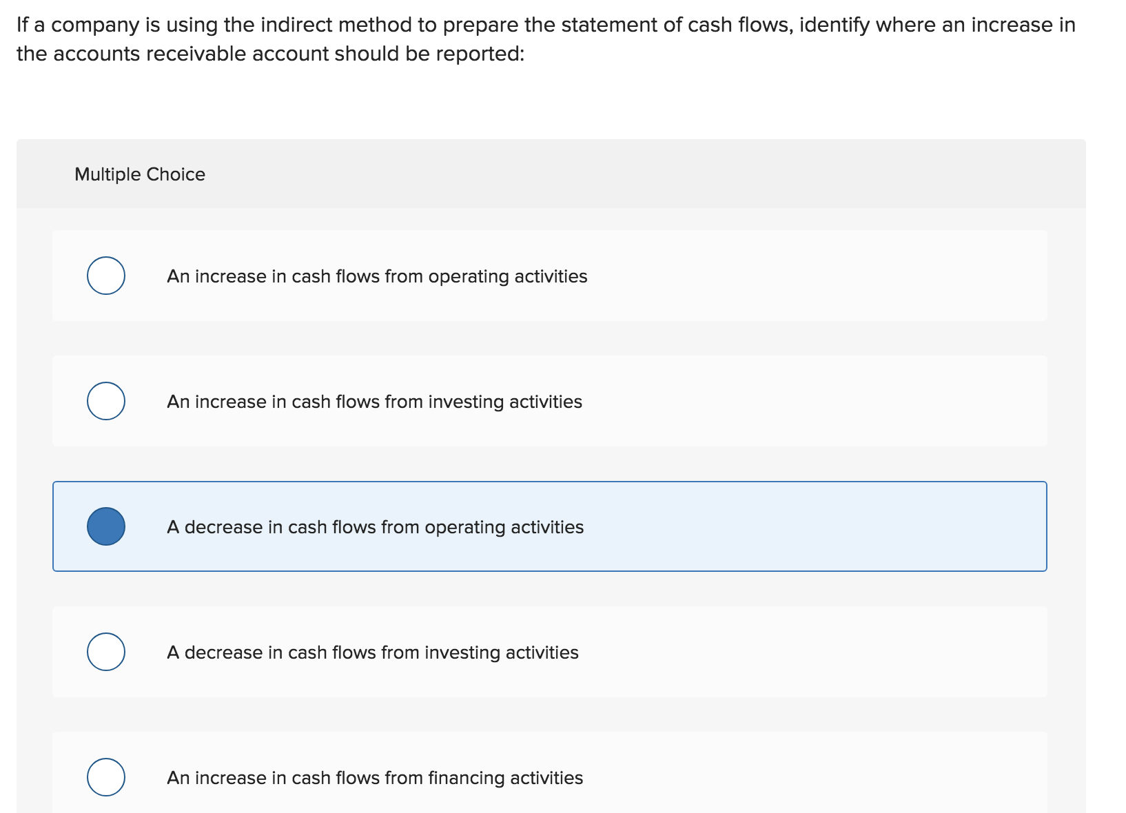 If a company is using the indirect method to prepare the