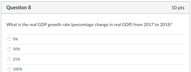cost of making a unit is $1. ...[Rest of the question in