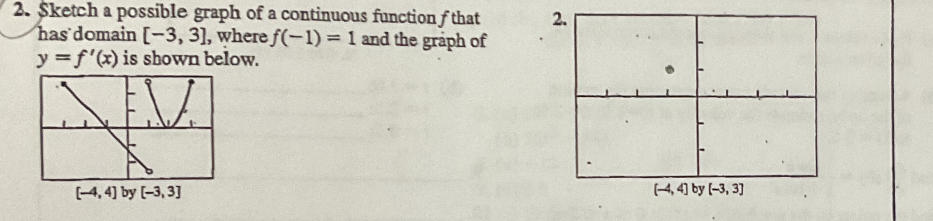  2. Sketch a possible graph of a continuous function f that
