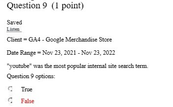 Merchandise Store Date Range = Nov 23, 2021 - Nov 23, 2022