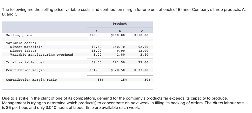 please solve following question and show work in steps The following