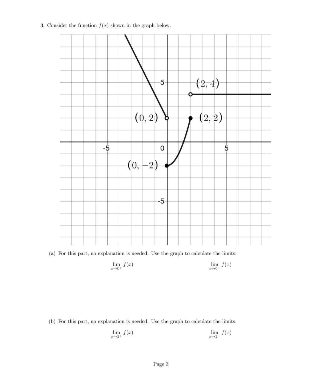 I really need help with these practice questions. 3. Consider the function