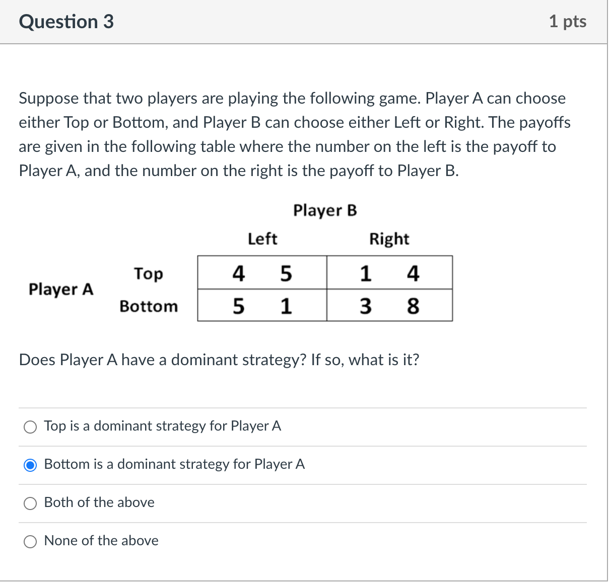 Question 3 1 pts Suppose that two players are playing the